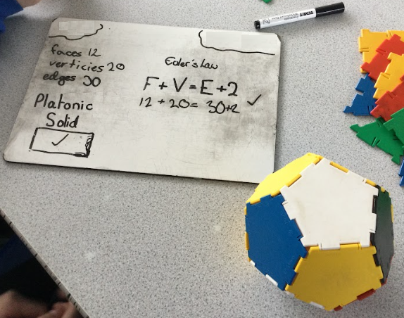 Y6 - Maths - 3D Shapes: Euler's Law and Platonic Solids